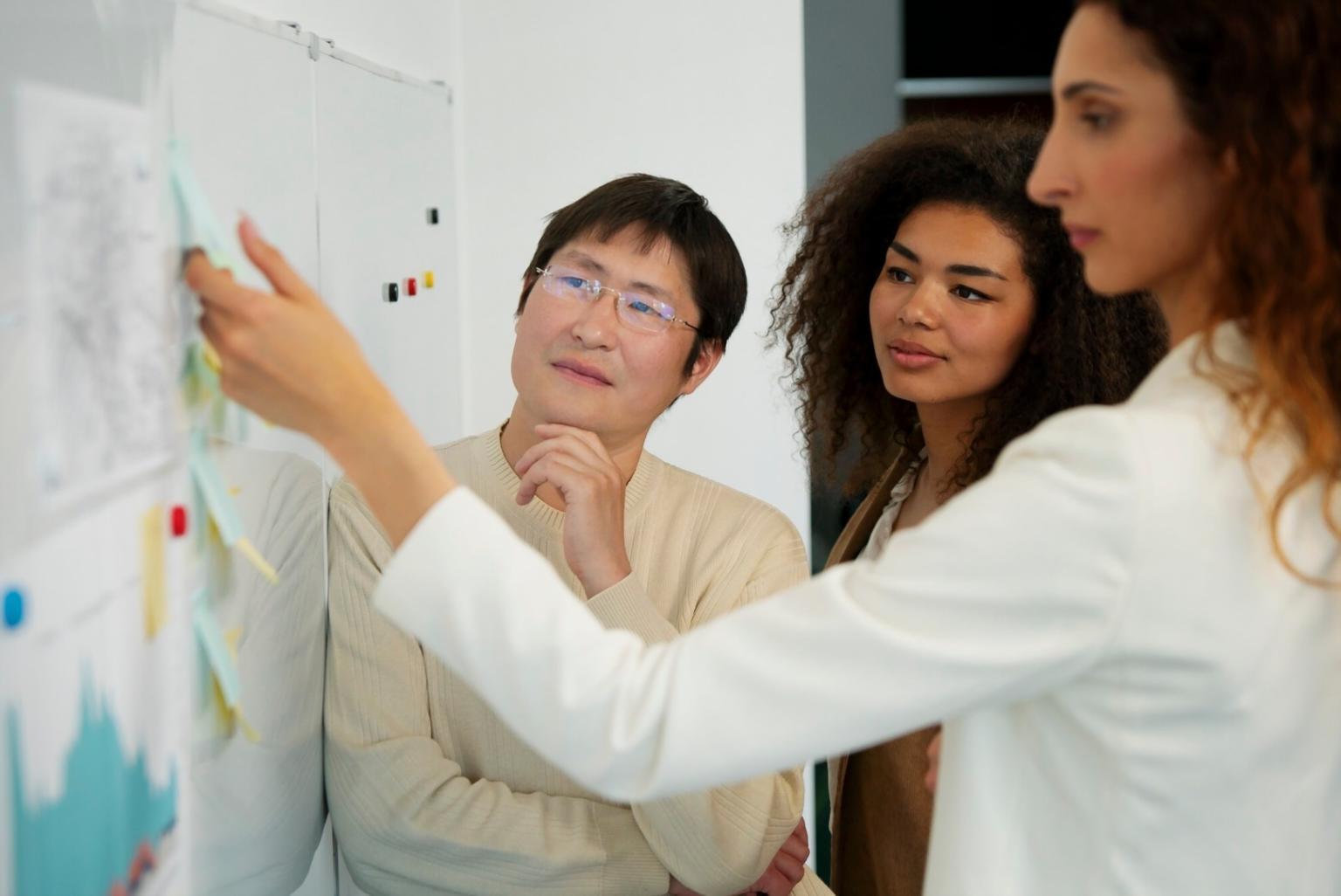 Analyse des indicateurs financiers